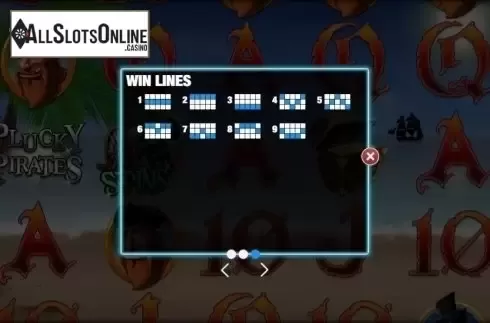 Paytable 3. Plucky Pirates from Nektan