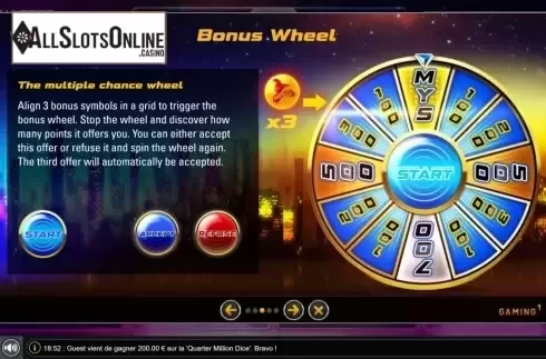 Features 3. Quarter Million Fruit from GAMING1
