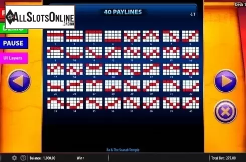 Paylines. Ra & The Scarab Temple from Bally
