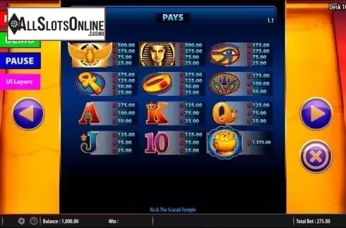 Paytable. Ra & The Scarab Temple from Bally