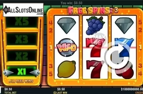 Game workflow 2. Reel Fruity Slots Mini from Slot Factory