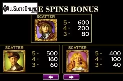 Paytable 4. Rembrandt Riches from High 5 Games