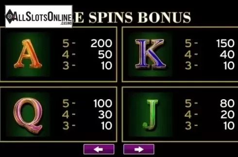 Paytable 3. Rembrandt Riches from High 5 Games