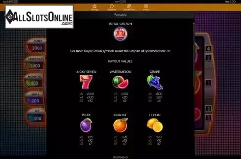 Paytable screen