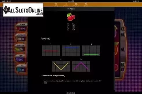Paytable and paylines screen