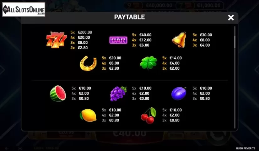 Paytable screen 2