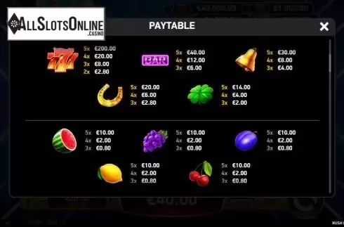 Paytable screen 2
