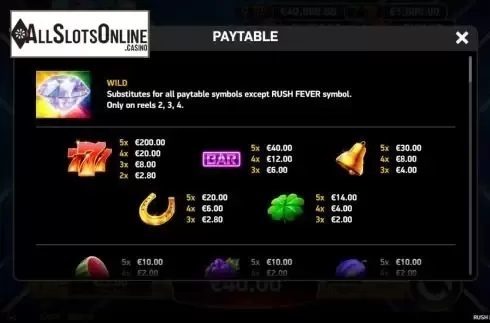 Paytable screen