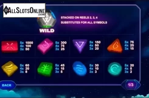 Paytable. Sacred Stones from Playtech