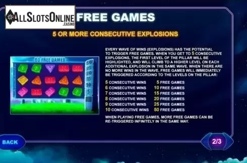 Free Spins. Sacred Stones from Playtech