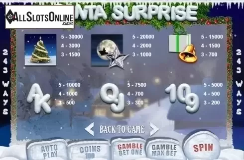 Paytable. Santa Surprise (BetConstruct) from BetConstruct
