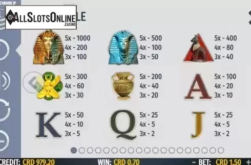 Paytable screen