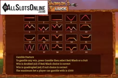 Screen5. Shaman's Luck from Cozy