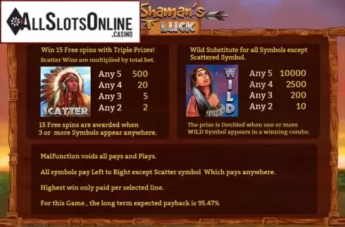 Screen2. Shaman's Luck from Cozy