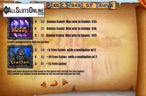 Paytable 2. The Black Pearl of Tanya from Portomaso Gaming