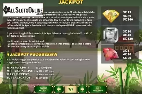 Paytable 3