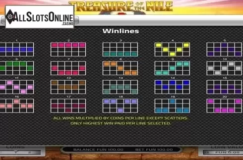 Paytable 3. Treasure of the Nile from Concept Gaming