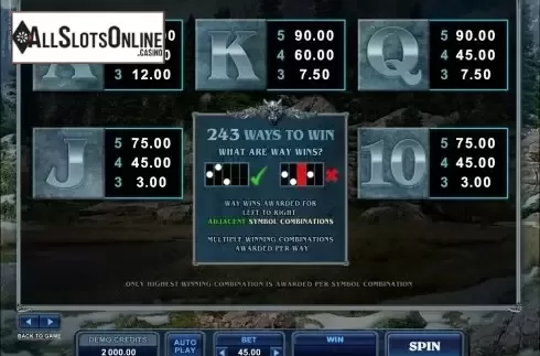 Screen7. Untamed Wolf Pack from Microgaming