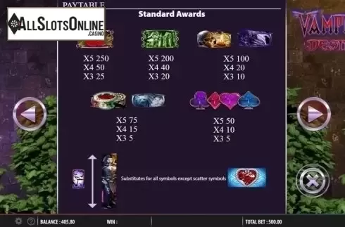 Paytable 1. Vampire Desire from Barcrest