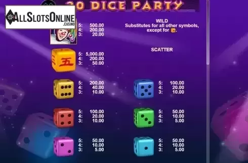 Paytable screen