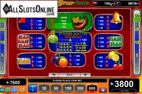 Paytable 1. 30 Spciy Fruits from EGT