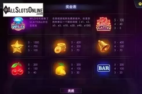 Paytable 1. 3D slot from Dream Tech