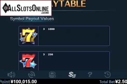 Paytable 1. 777 (Virtual Tech) from Virtual Tech