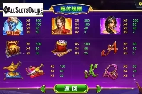 Paytable. Aladdins Wish from Dream Tech