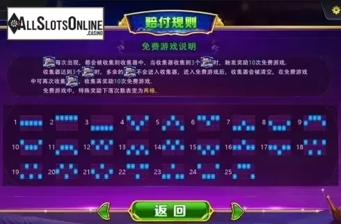 Lines. Aladdins Wish from Dream Tech