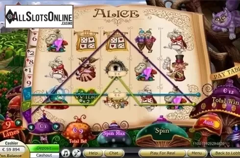 Reel Screen. Alice Slot from NetoPlay