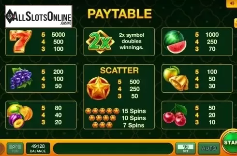 Paytable 1