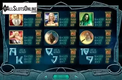 Paytable 3. Asgard (RTG) from RTG