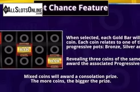 Screen4. Bar Star from CORE Gaming