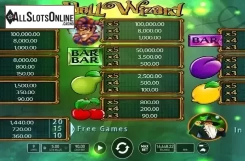Paytable. Bell Wizard from Wazdan