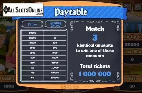 PayTable Screen