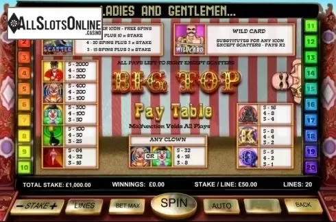 Screen2. Big Top Extravaganza from OpenBet