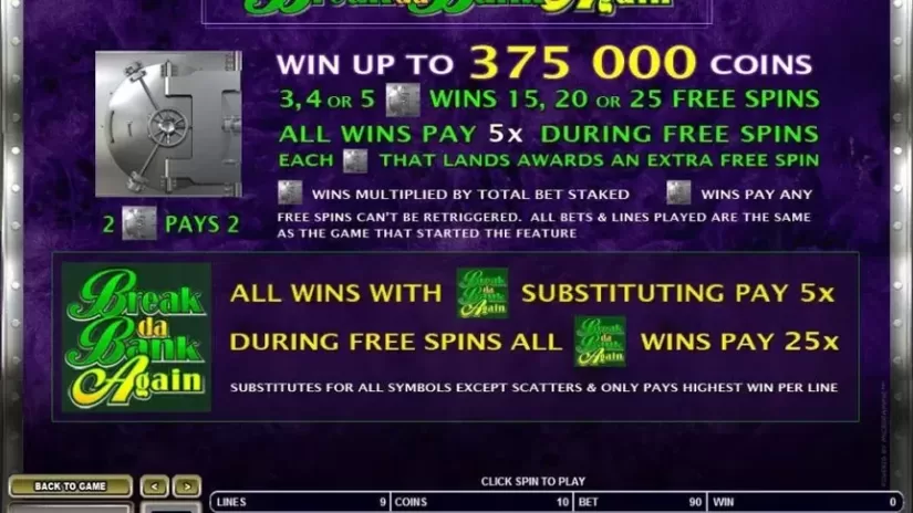 Break Da Bank Again slot screenshot 2