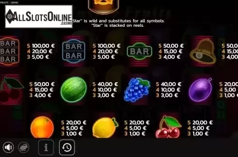 Paytable screen