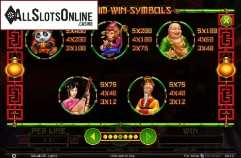 Paytable 4. Chest Of Fortunes from Spinomenal