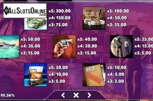 Paytable . Colt P.I. from PlayPearls