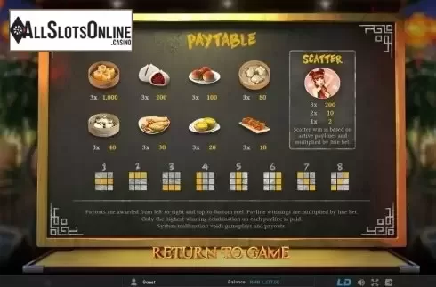 Paytable 1. Dimsumlicious from GamePlay