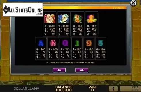Paytable 3. Dollar Llama from High 5 Games