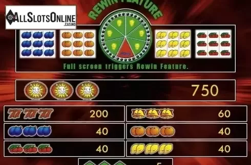 Paytable. Double Triple Chance from edict