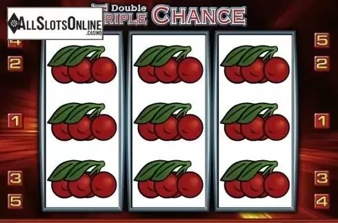 Reels screen. Double Triple Chance from edict