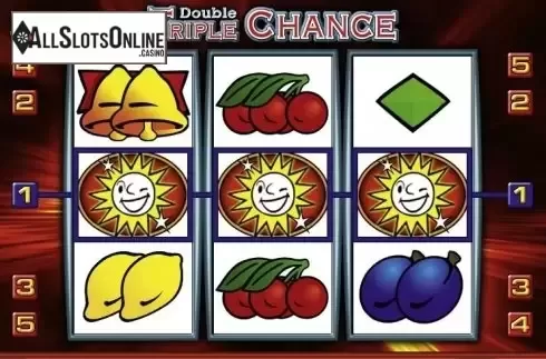 Win screen. Double Triple Chance from edict