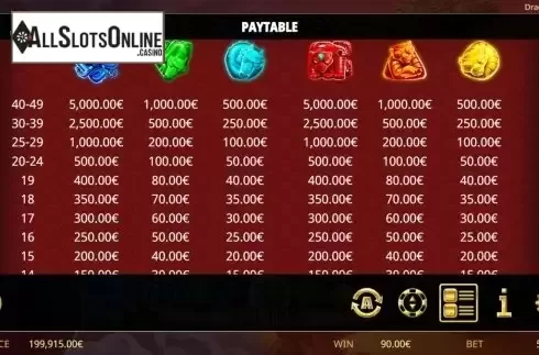 Paytable. Dragon And Tiger (Ganapati) from Ganapati