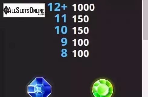Paytable screen 2
