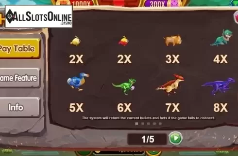 Paytable 1