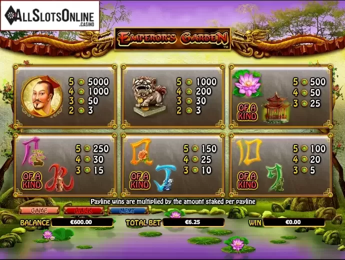 Paytable 2. Emperor's Garden from NextGen