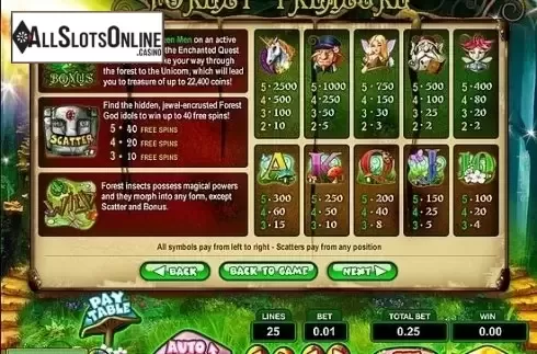 Paytable . Forest Treasure from Pragmatic Play